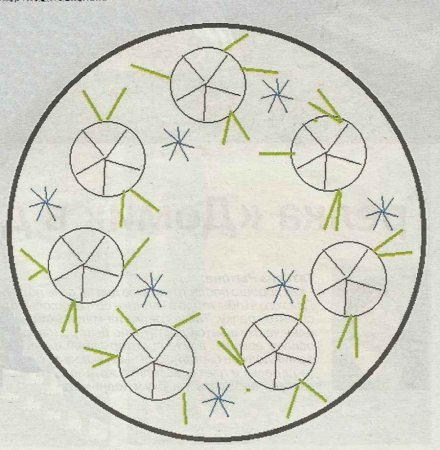 Вышивка лентами «Игольница с розами»